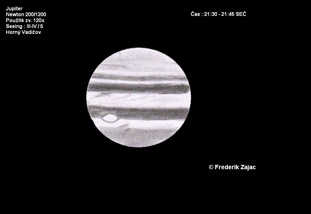 Jupiter 28.11